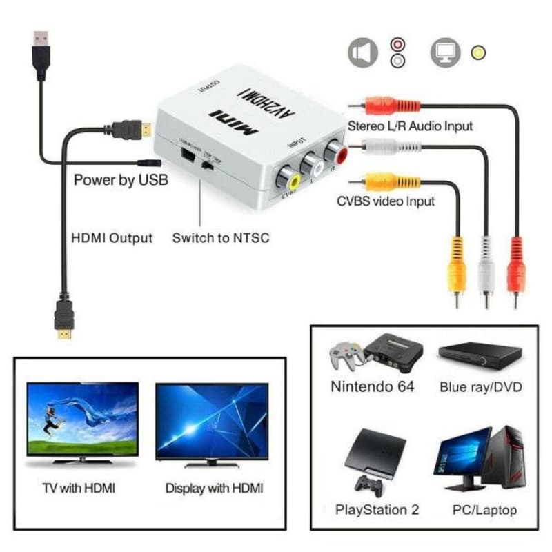 Hdmi To AV Adapter MINI BOX 1080P